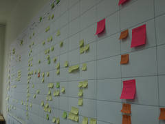 LEAN manufacturing methods in Clemessy Switzerland